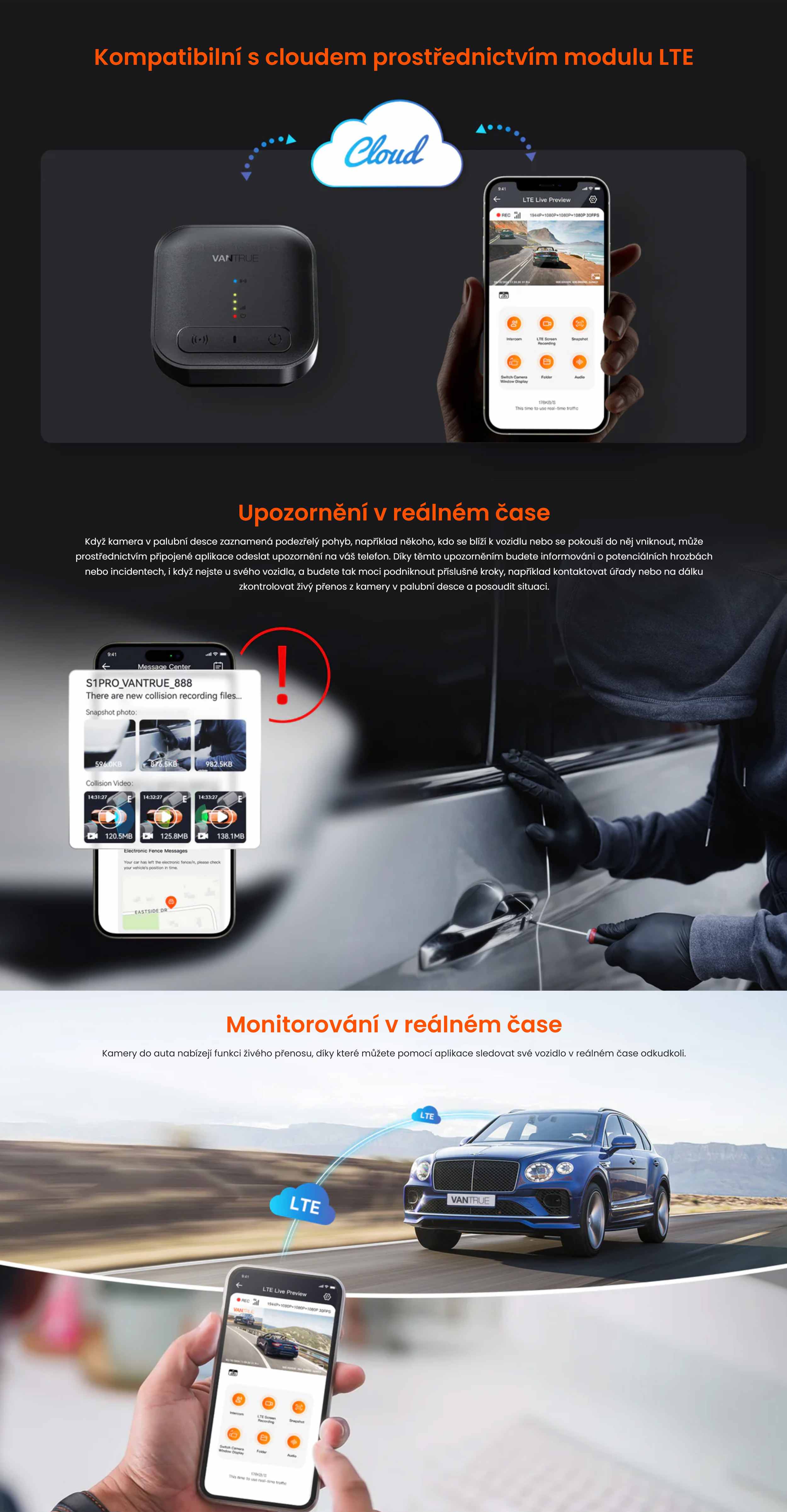 vantrue-lte-modul-sim-pp-1